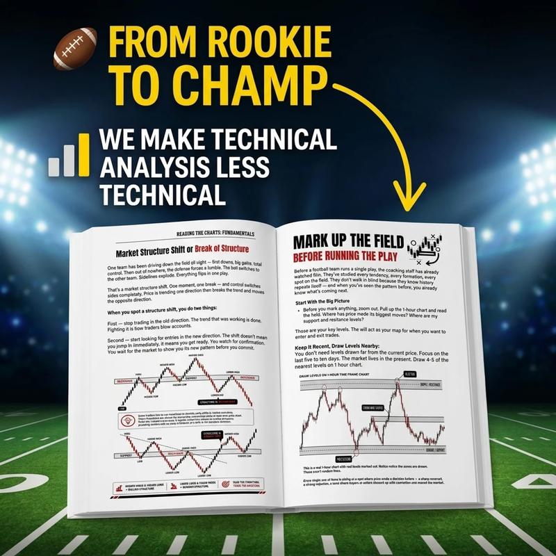 The Traders Playbook