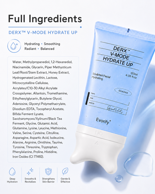 PDRN Peptide Gua Sha Lifting